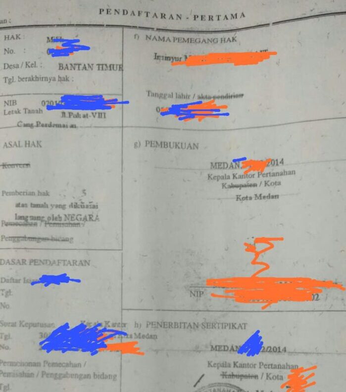 Komisi Pemberantasan Korupsi Diminta Segera Periksa Oknum Pejabat BPN Medan Diduga Terlibat Penerbitan Status Tanah Menjadi SHM